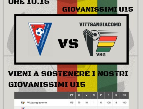 U15 gir A – Sfida al vertice